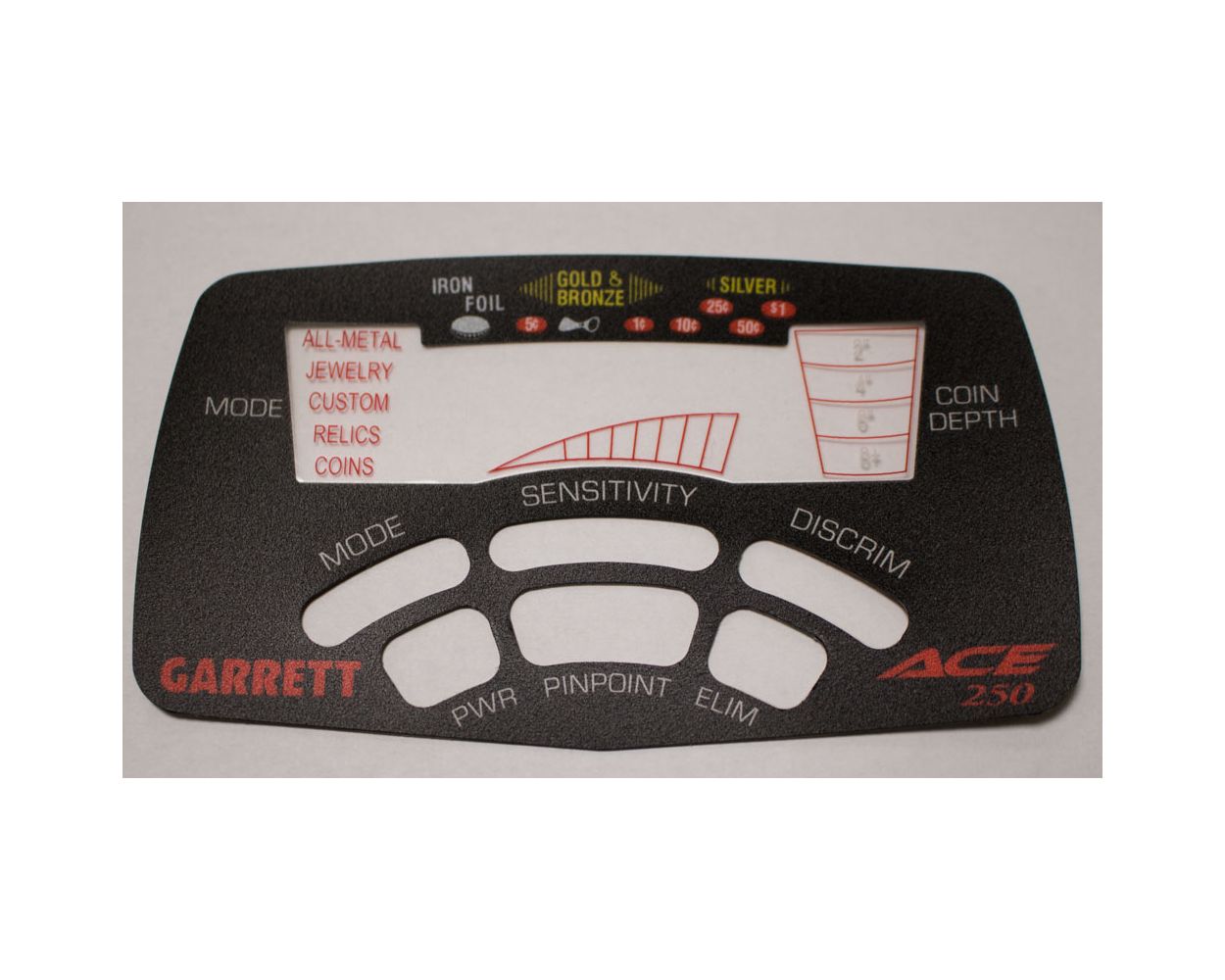 Front panel label for Garrett Ace250